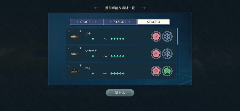 季節別釣れる魚①