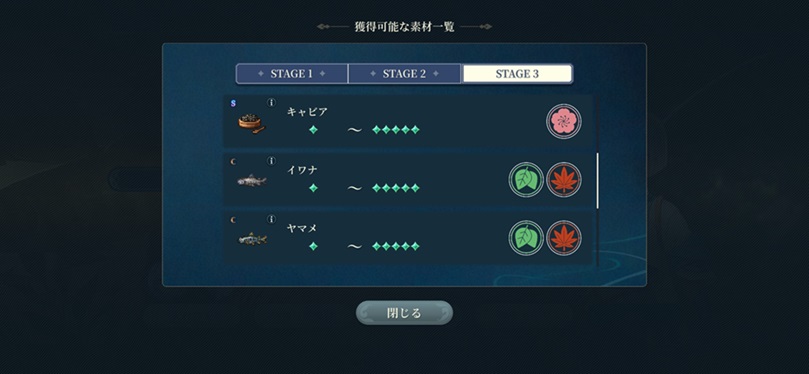 季節別釣れる魚②