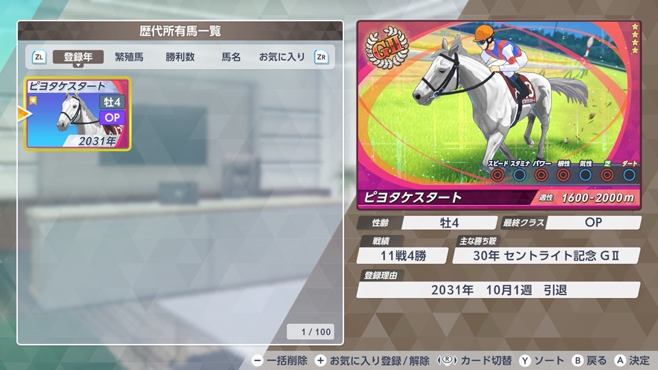 歴代所有馬