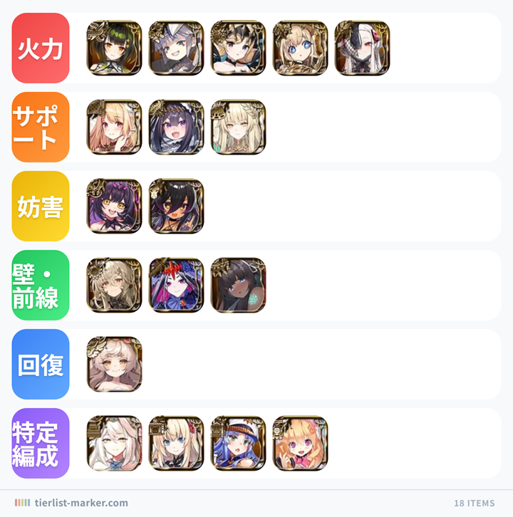 超TDコラボユニット分類