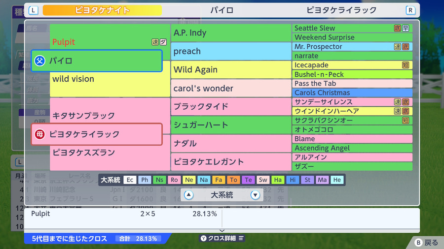 13_ピヨタケナイト（血統）