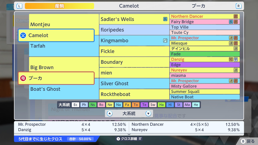 Camelot×プーカ（血統・クロス50.00）