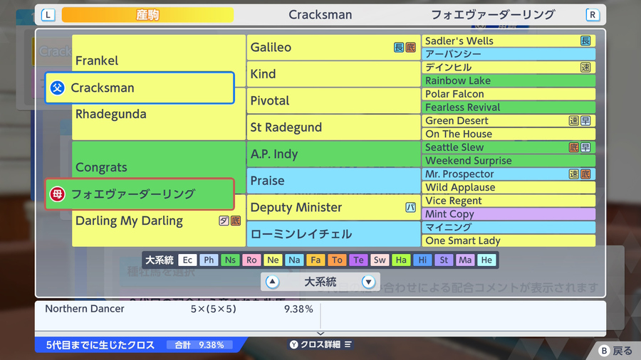 Cracksman×フォエヴァーダーリング（血統・Northern-Dancer9.38）