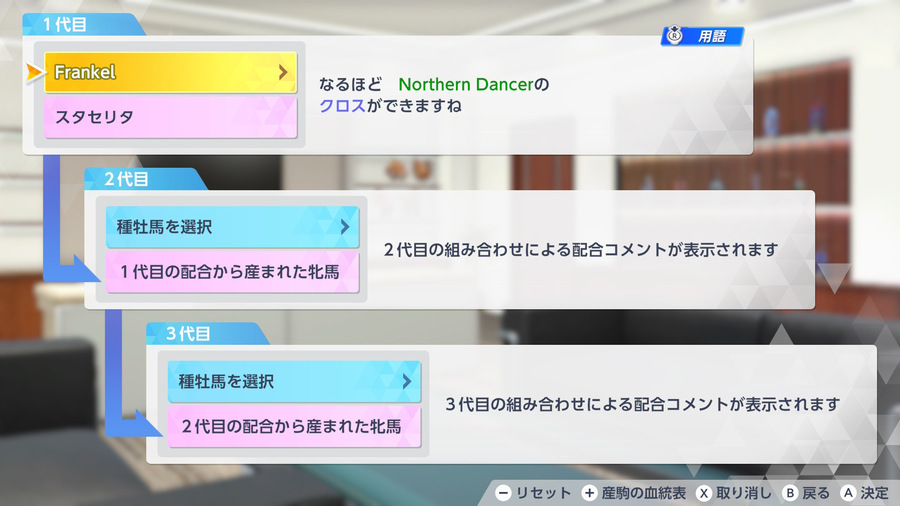 Frankel×スタセリタ（配合理論）