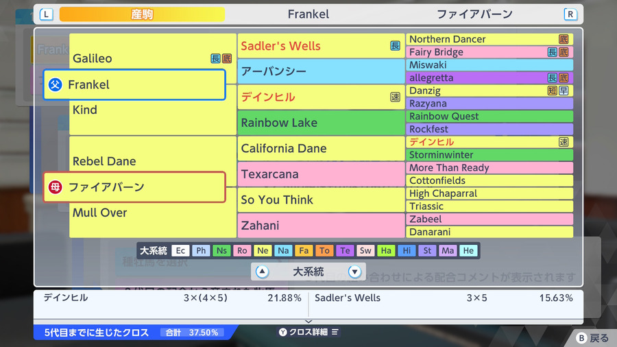 Frankel×ファイアバーン（血統・クロス37.50）