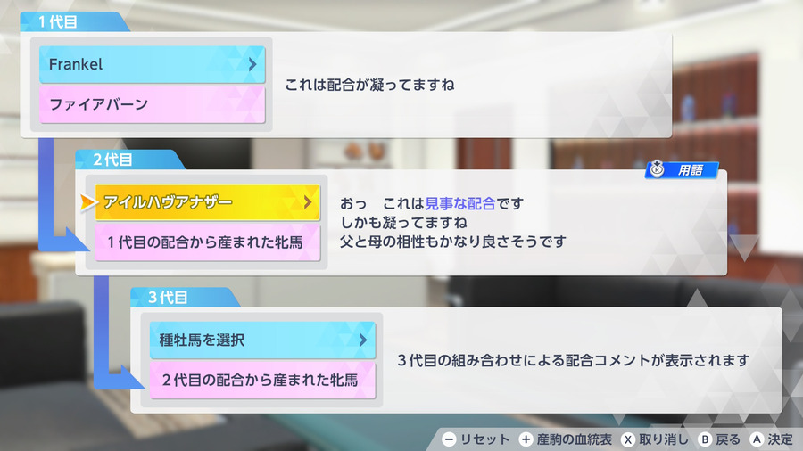 Frankel→アイルハヴアナザー（配合理論）
