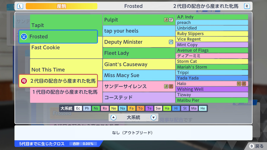 Frosted×2代目の配合から産まれた牝馬（血統・クロス0）