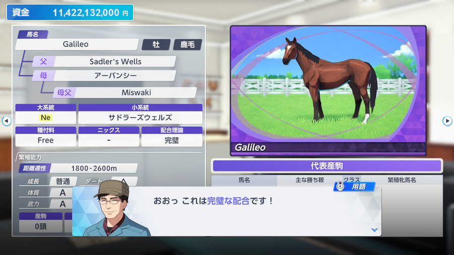 Galileo（種牡馬情報・完璧）