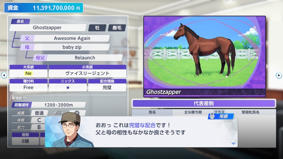 Ghostzapper（種牡馬情報・完璧な配合）