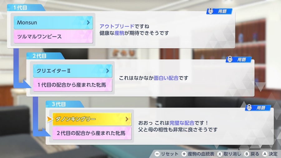 Monsun→クリエイターⅡ→ダノンキングリー（配合理論）