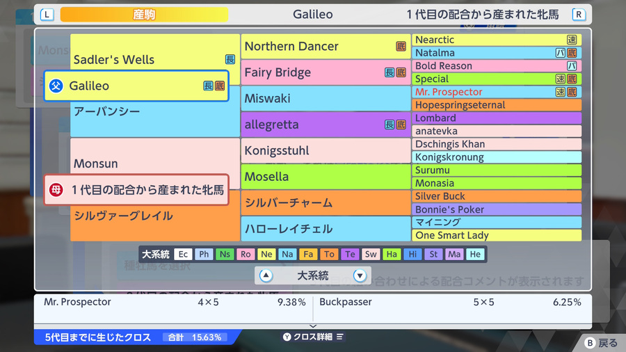 Monsun産駒×Galileo（2代目・血統・MrProspector9.38・Buckpasser6.25）.jpeg