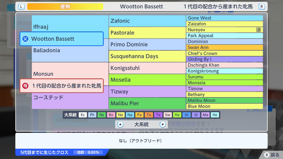 Wootton Bassett×1代目の配合から産まれた牝馬（血統・クロス0）