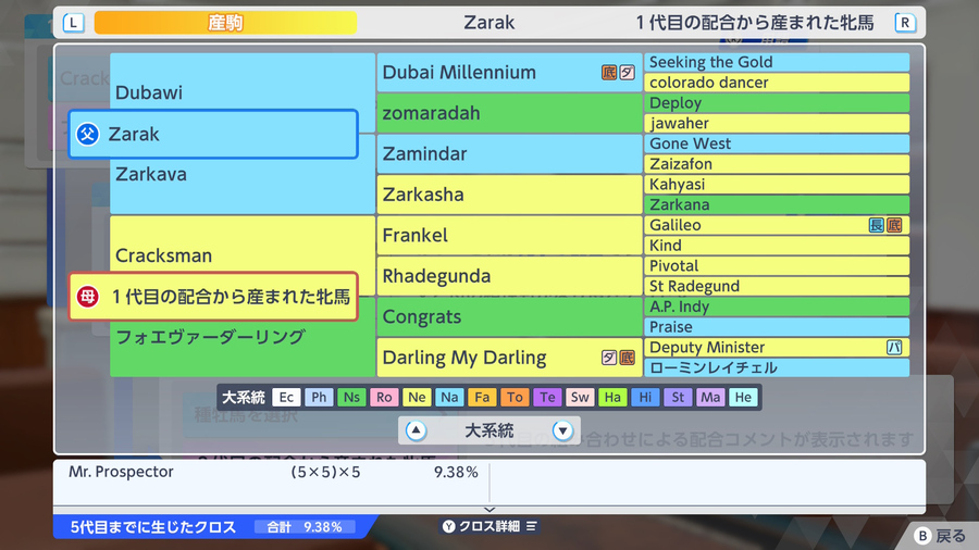 Zarak×Cracksman産駒（血統・Mr-Prospector9.38）