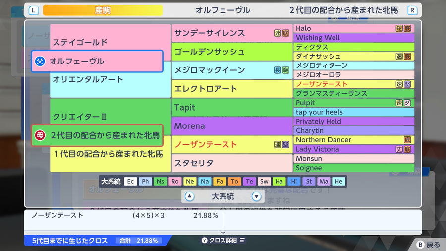 オルフェーヴル×クリエイターⅡ産駒（血統・NorthernTaste21.88）