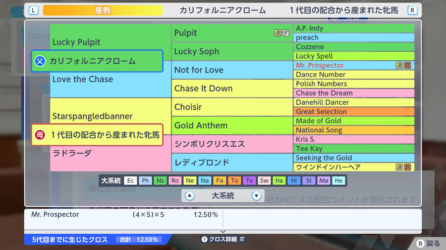 カリフォルニアクローム×Starspangledbanner産駒（血統・MrProspector12.50）