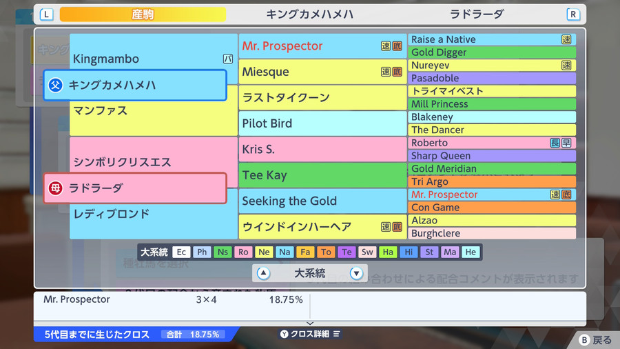 キングカメハメハ×ラドラーダ（血統・MrProspector18.75）