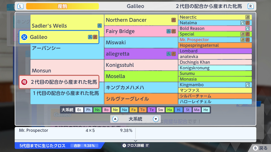 キングカメハメハ→Monsun産駒×Galileo（血統・MrProspector9.38）.jpeg