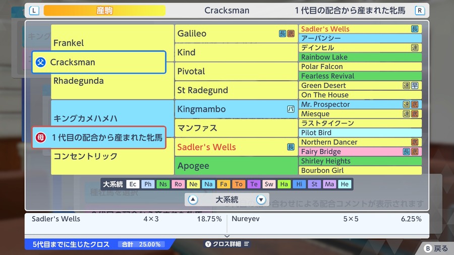 キングカメハメハ産駒×Cracksman（血統・クロス合計25.00%）