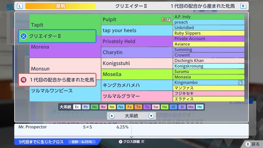クリエイターⅡ×1代目の配合から産まれた牝馬（血統・クロス6.25）