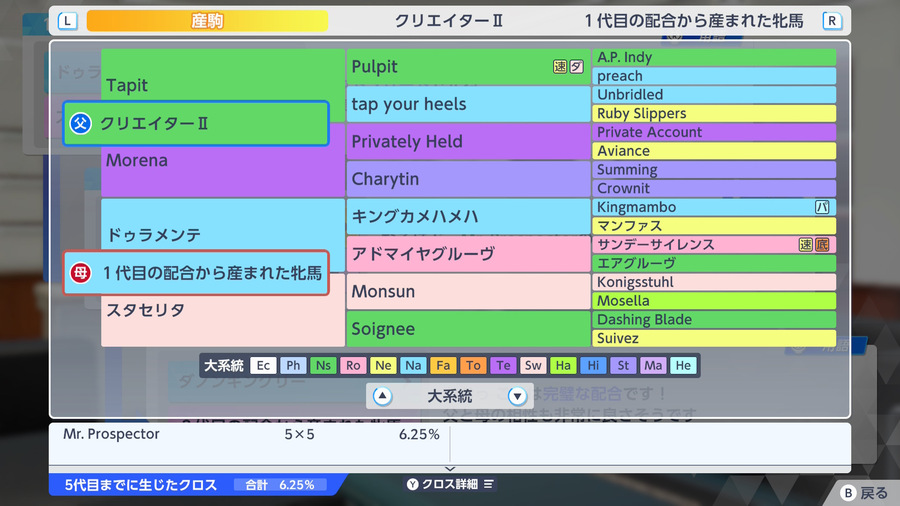クリエイターⅡ×ドゥラメンテ産駒（血統・MrProspector6.25）