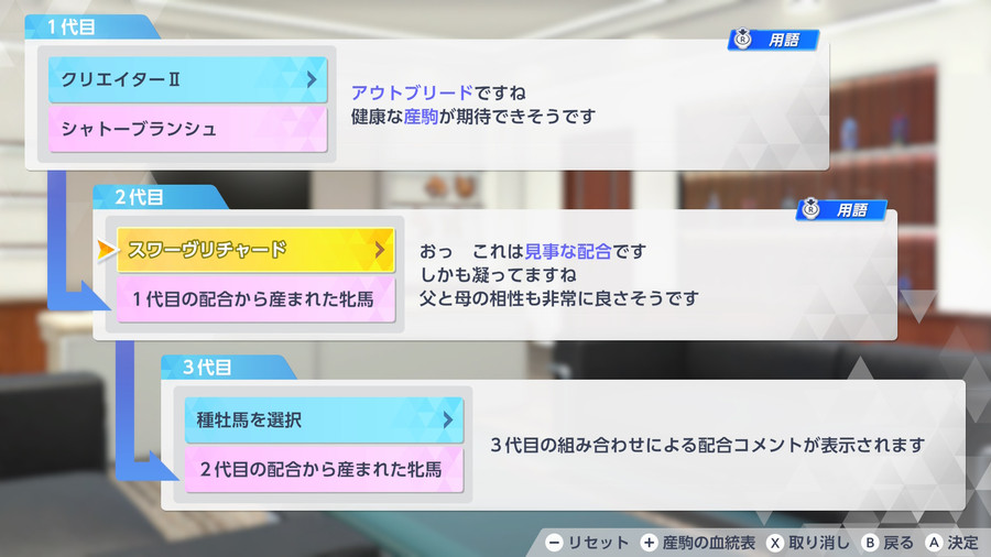 クリエイターⅡ→スワーヴリチャード（配合理論）