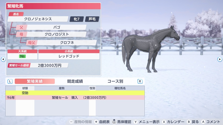 クロノジェネシス（繁殖牝馬情報）