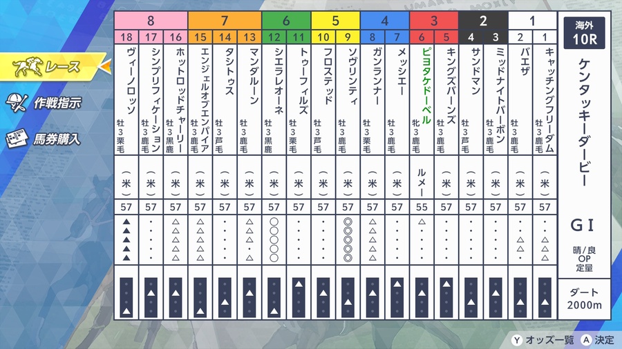 ケンタッキーダービー（出馬表・ピヨタケドーベル）