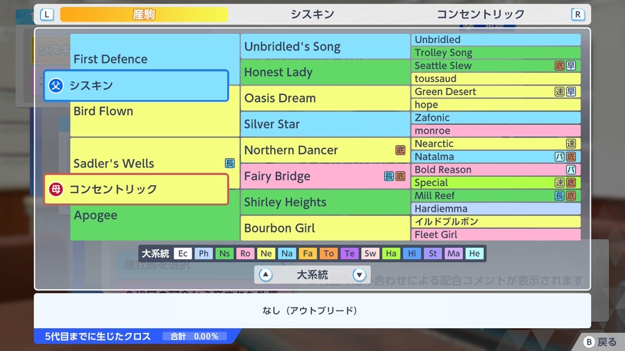 コンセントリック×シスキン（血統・アウトブリード）