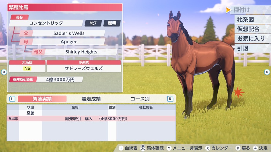 コンセントリック（繁殖牝馬情報）