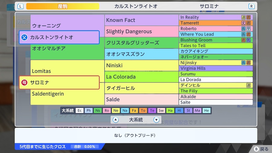 サロミナ（1代目・カルストンライトオ血統）
