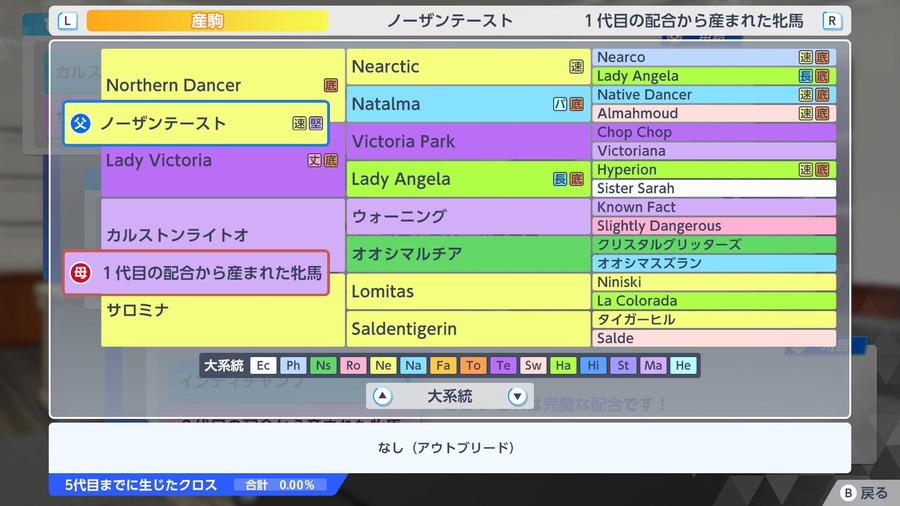 サロミナ（2代目・ノーザンテースト血統）