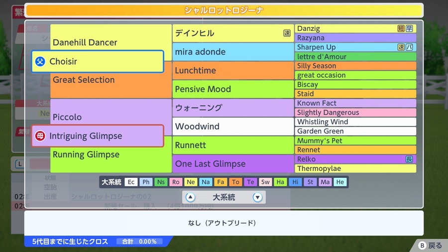 シャルロットロジーナ（血統表）