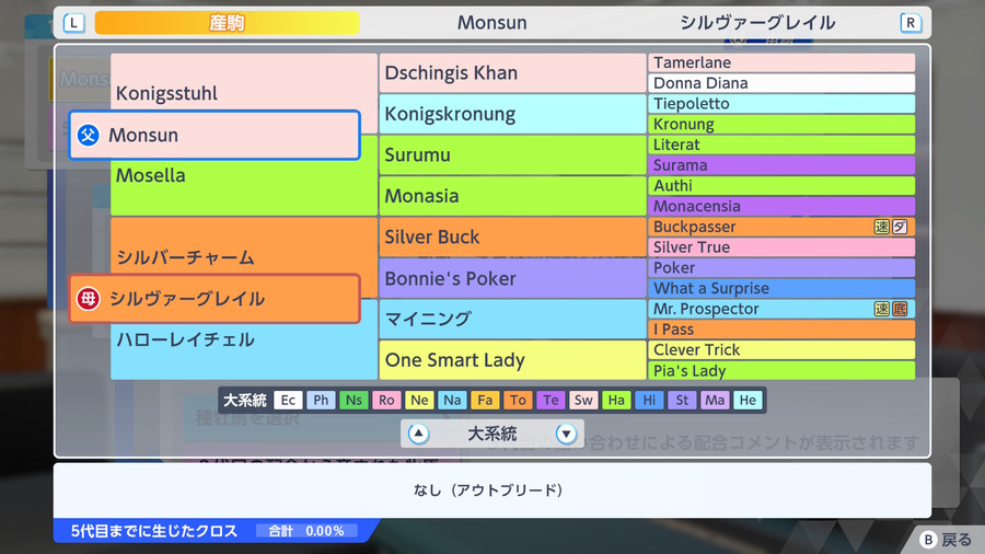 シルヴァーグレイル×Monsun（血統・アウトブリード）.jpeg