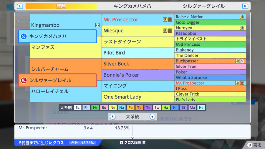 シルヴァーグレイル×キングカメハメハ（血統・MrProspector18.75）.jpeg