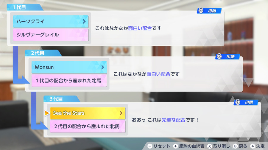 シルヴァーグレイル→ハーツクライ→Monsun→Sea The Stars（3代目・配合理論）