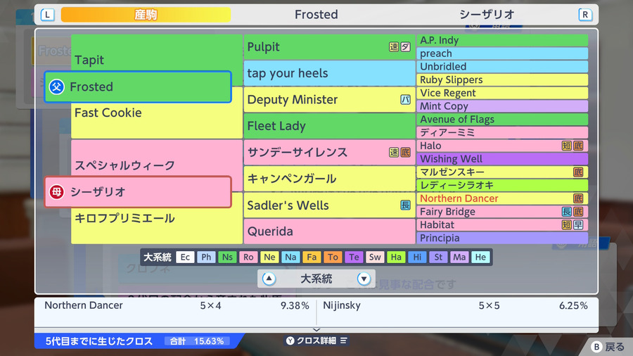 シーザリオ×Frosted（血統・クロス15.63%）