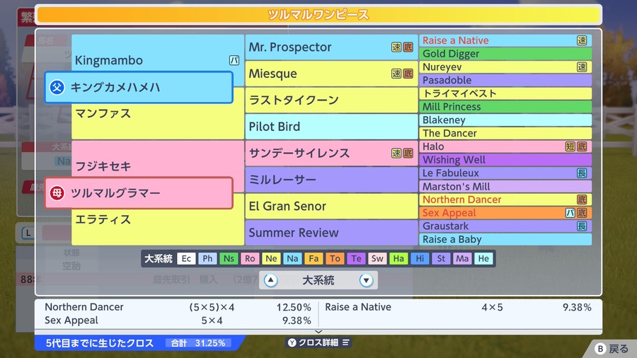 ツルマルワンピース（血統・クロス31.25）