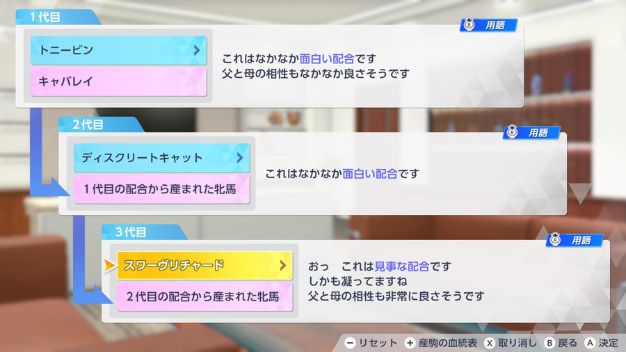 トニービン→ディスクリートキャット→スワーヴリチャード（配合理論）