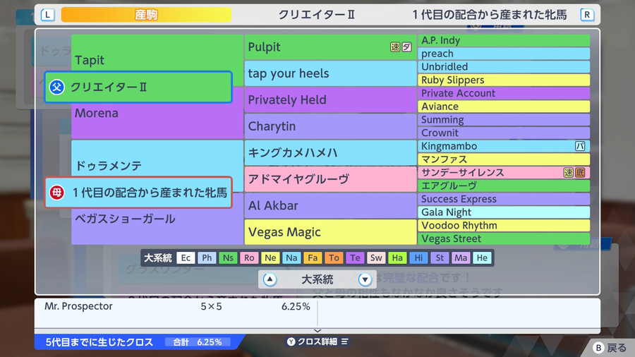 ドゥラメンテ産駒×クリエイターⅡ（血統・MrProspector6.25）