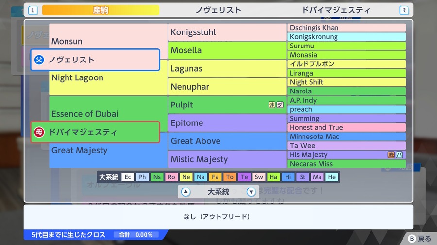 ドバイマジェスティ（1代目・ノヴェリスト血統）