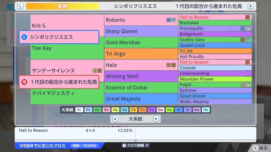 ドバイマジェスティ（2代目・シンボリクリスエス血統）