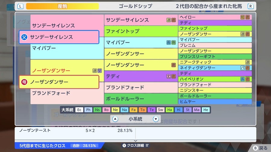 ドバイマジェスティ（3代目・ゴールドシップ血統）