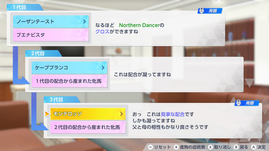 ノーザンテースト→ケープブランコ→モンテロッソ（配合理論）
