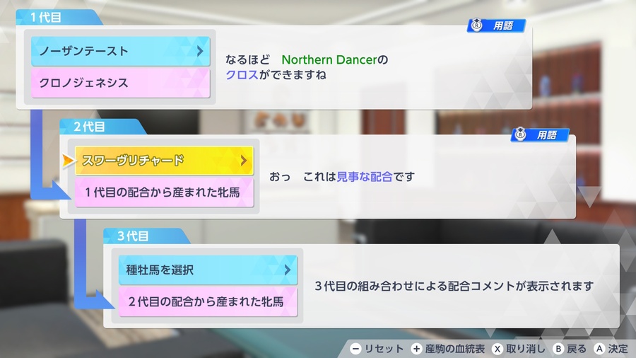 ノーザンテースト→スワーヴリチャード（配合理論）