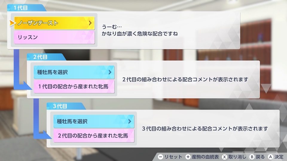 ノーザンテースト（配合理論）