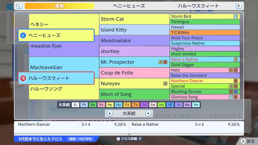 ハルーワスウィート×ヘニーヒューズ（血統・クロス合計18.75・掲載用）