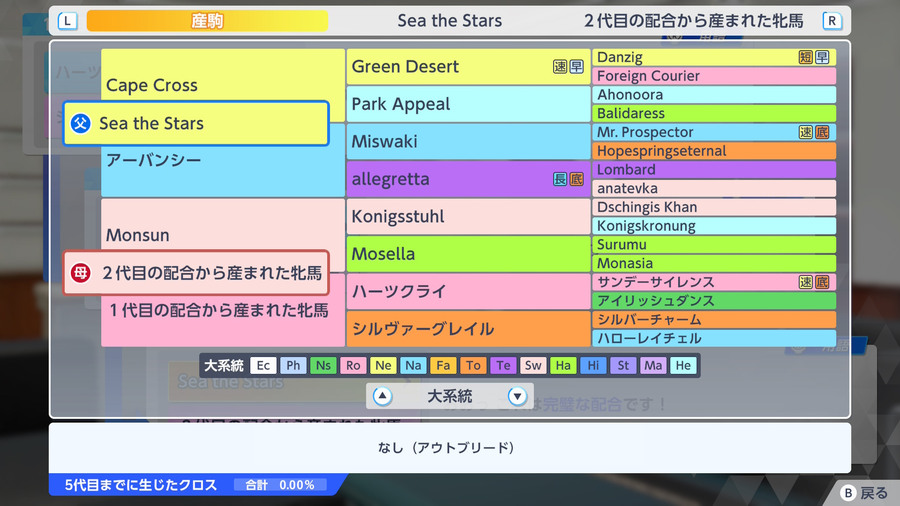 ハーツクライ→Monsun産駒×Sea The Stars（血統・アウトブリード）