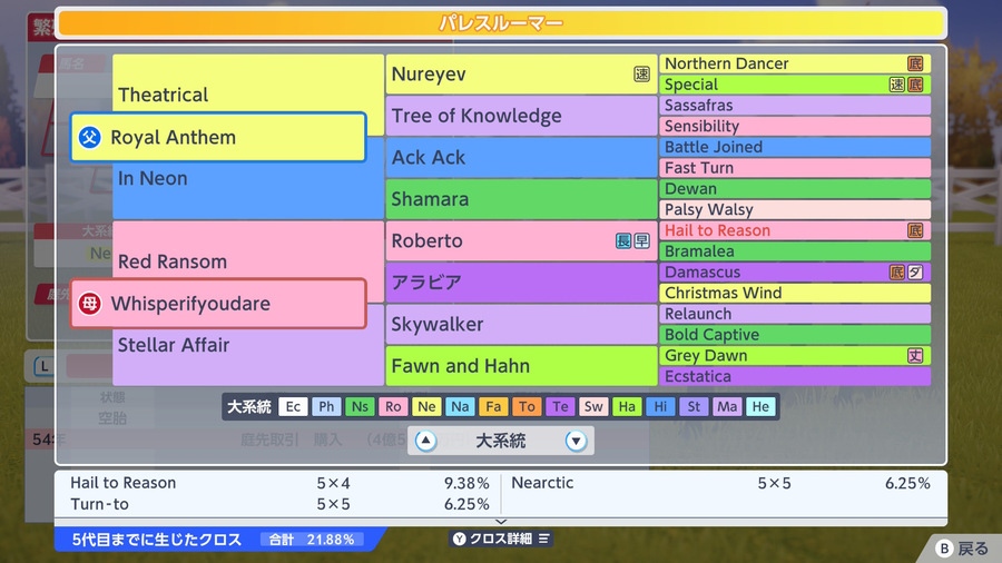 パレスルーマー（血統・クロス21.88）