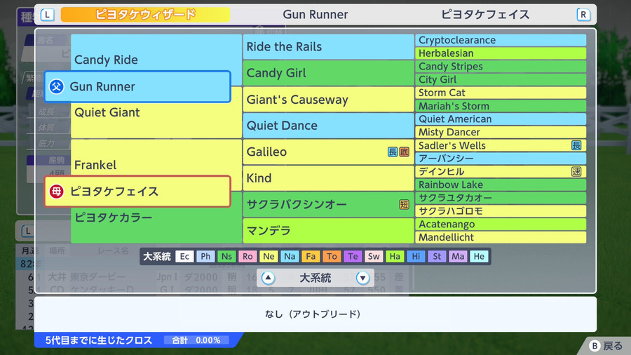 ピヨタケウィザード_血統