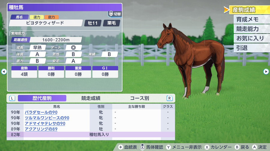 ピヨタケウィザード_速力底力因子